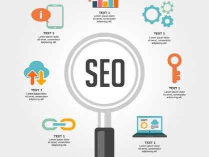 SEO + MARKETING SERVICES