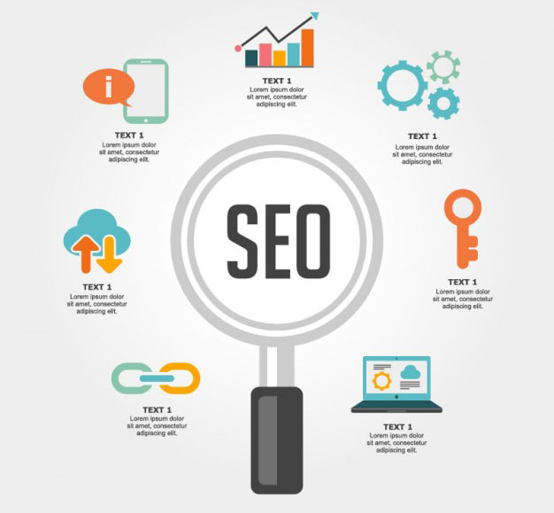 SEO services