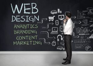 Web Design Minneapolis